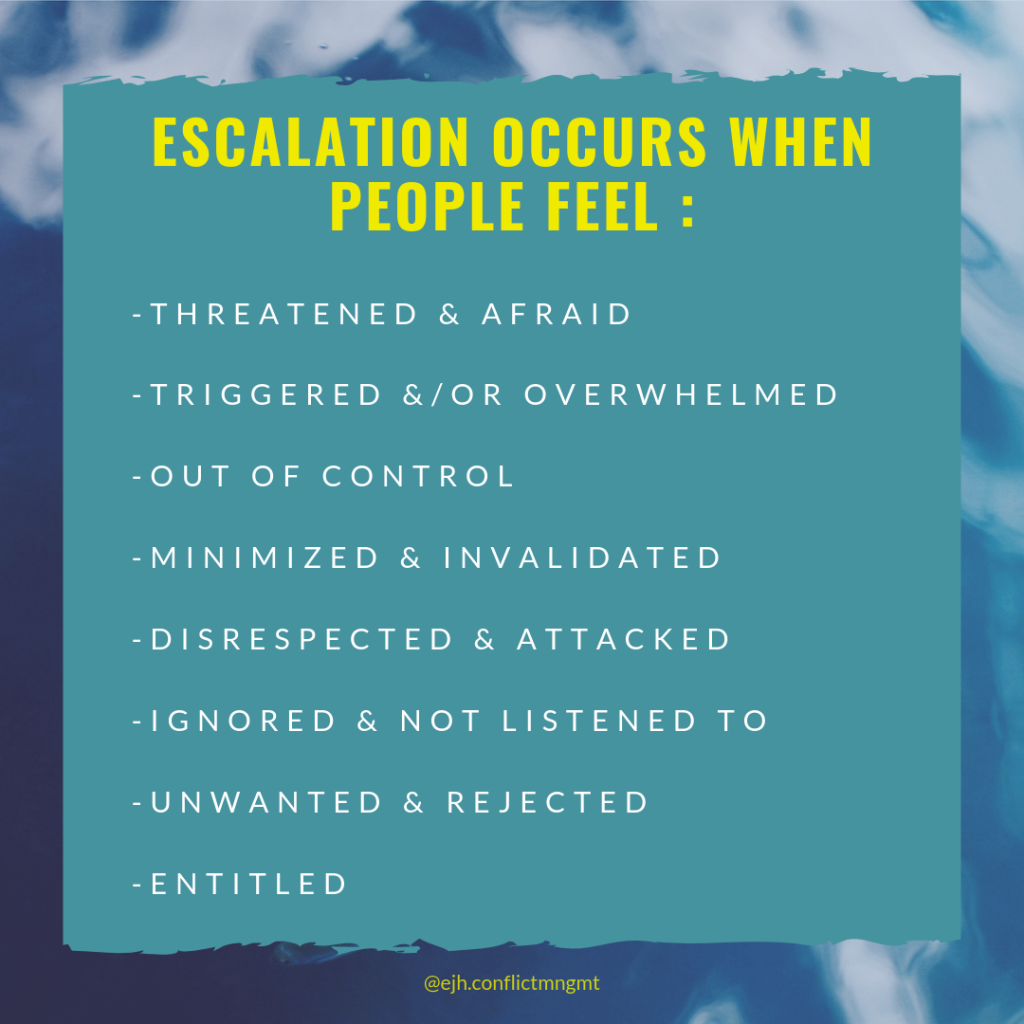 info graphic lists the reasons why escalation occurs