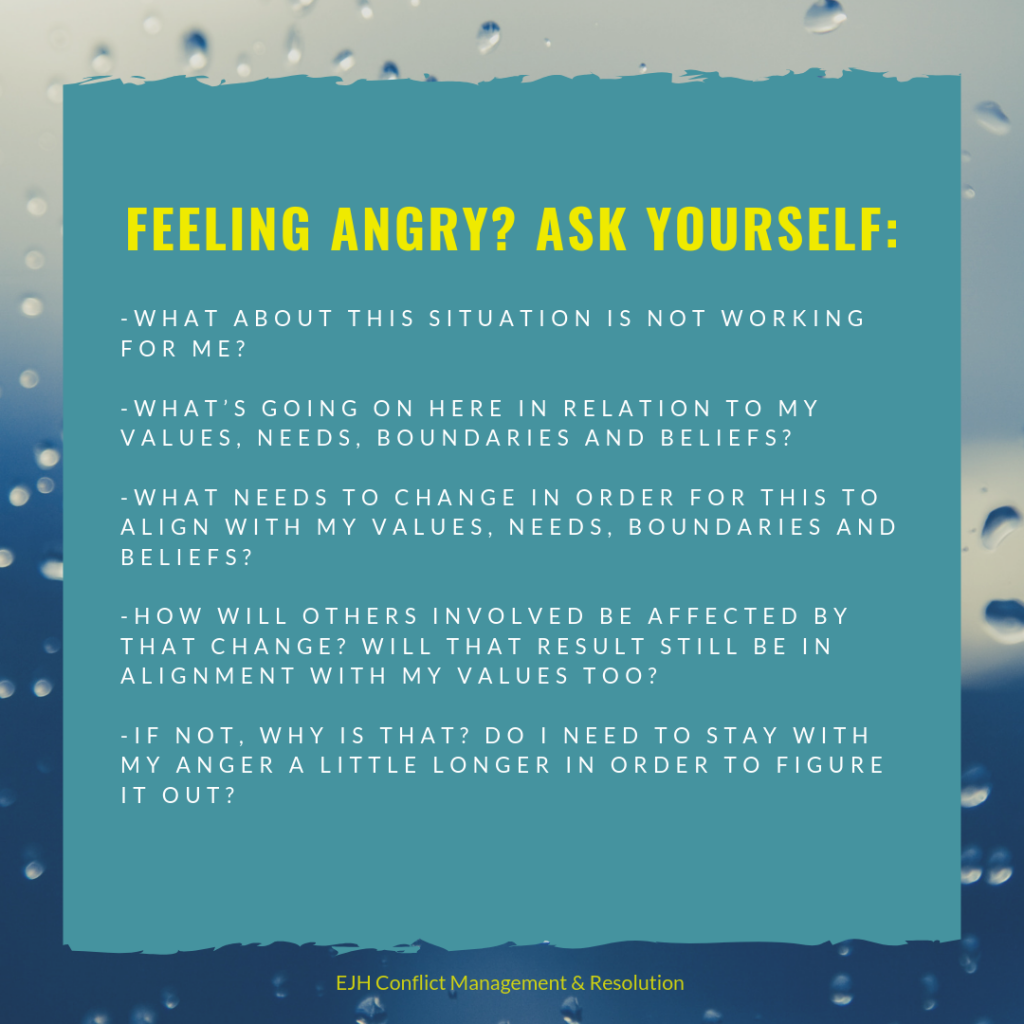 An info graphic on a blue background states questions to ask yourself when feeling angry
